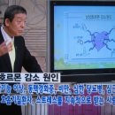 하나열쇠 이미지