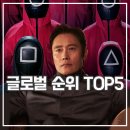 넷플릭스 드라마 순위 오징어게임 시즌2 글로벌 인기 여전?