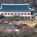 청와대로 이미지