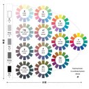 예뻐지는 퍼스널컬러&메이크업 이미지