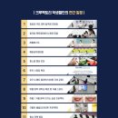 대학인학원