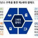 부산광역시경찰청 이미지