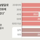 살림모바일