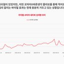 브랜드세상