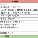 카카오 이미지
