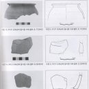 남한성 Daum카페