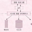 올인원컴퓨터 이미지