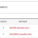 삼성일신약국 이미지