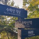 용굴암(우) 이미지