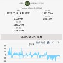 용담펜션 Daum카페