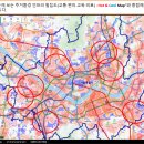 지오개발