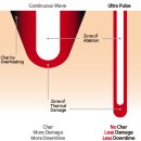 한결가정의학과 이미지