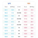 자라다 - 마포구 와우산로 83 | 자라다