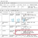 땡전 이미지
