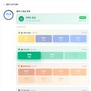엔덱스 | 블로그 지수 확인 사이트, 엔덱스 블로그 분석 후기