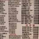 구름초밥 이미지