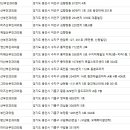 현산부인과의원 이미지