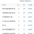 그래핀전기인테리어 이미지