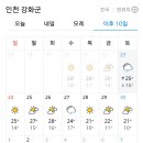 9월23일.24일 주말날씨 이미지