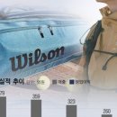 지비지에이치 - 성동구 아차산로 104 | 지비지에이치