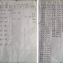 현동정류소 이미지