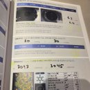 지에스안과 투데이라섹 이성우원장님 후기(내돈내산)