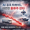 (주)무풍지대