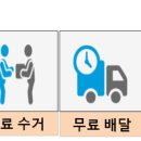 부산물세탁 이미지