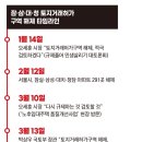 송*용