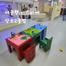 키움 동물병원 | 서울형 키즈카페 상도2동점 - 체크사항, 예약, 이용방법, 할인, 위치, 자동차 트랙