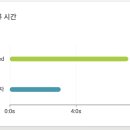 비지니스 이미지