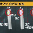 하카전자담배관악