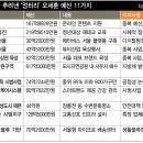 예산-11 이미지