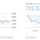 와이지바이오코리아 이미지