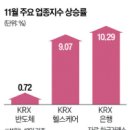 새숨바이오 이미지