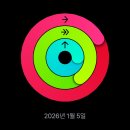 오창 | 오창 헬스장 어반필드 회원 후기