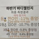 팀에이원