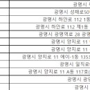 광명이편한세상센트레빌아파트나상가 이미지