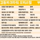 GS25부전경동파크점 이미지