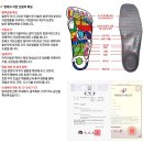 [청주 건강신발] 보경캠퍼스 NEWKEY 남성 정장화 솔직후기!