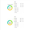 한성유치원 이미지
