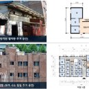 쪽방촌 화장실 이미지