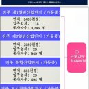 세움오피스텔 이미지