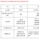 무한산업안전