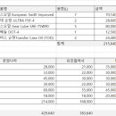 유진상사19