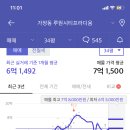 단지내푸르지오SK공인중개사사무소 이미지