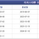 녹원목장 이미지