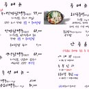 송이 초심정 이미지