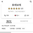 호레보레 이미지