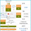 인천가좌여자중학교 이미지